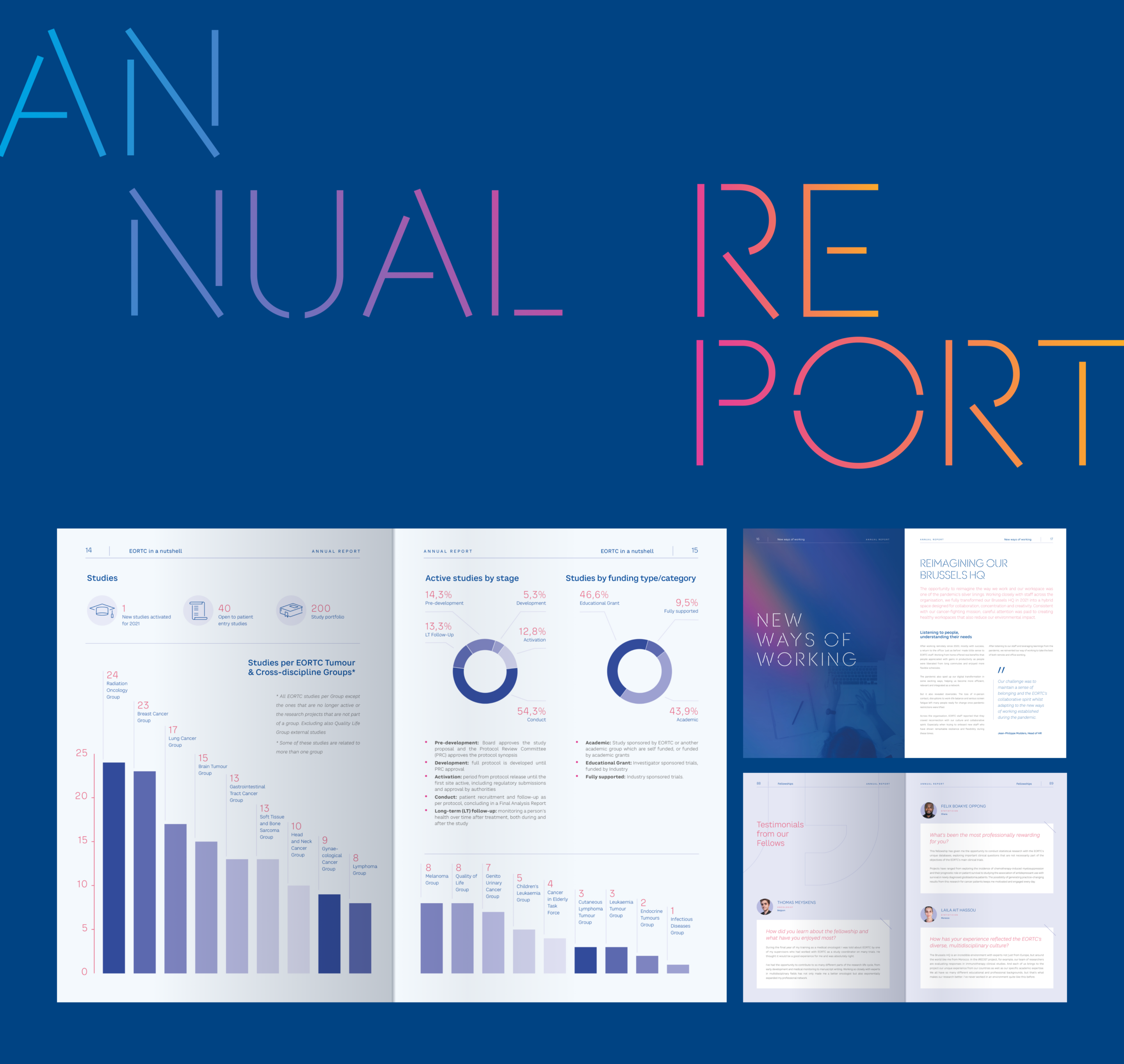 Creation of the inside pages of the EORTC annual report by Atelier Design