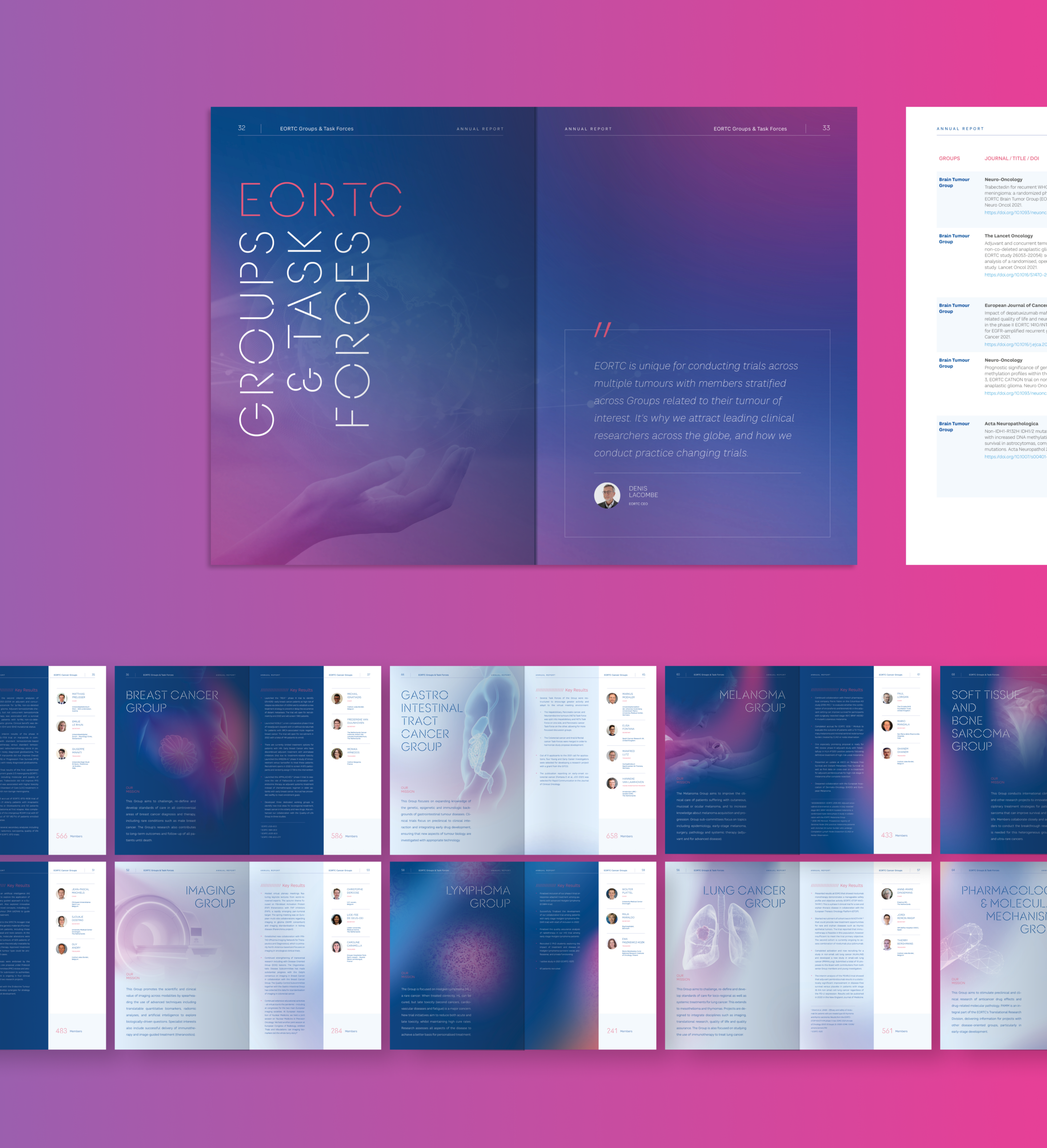 Enkele voorbeelden van pagina's uit het EORTC jaarverslag door Atelier Design