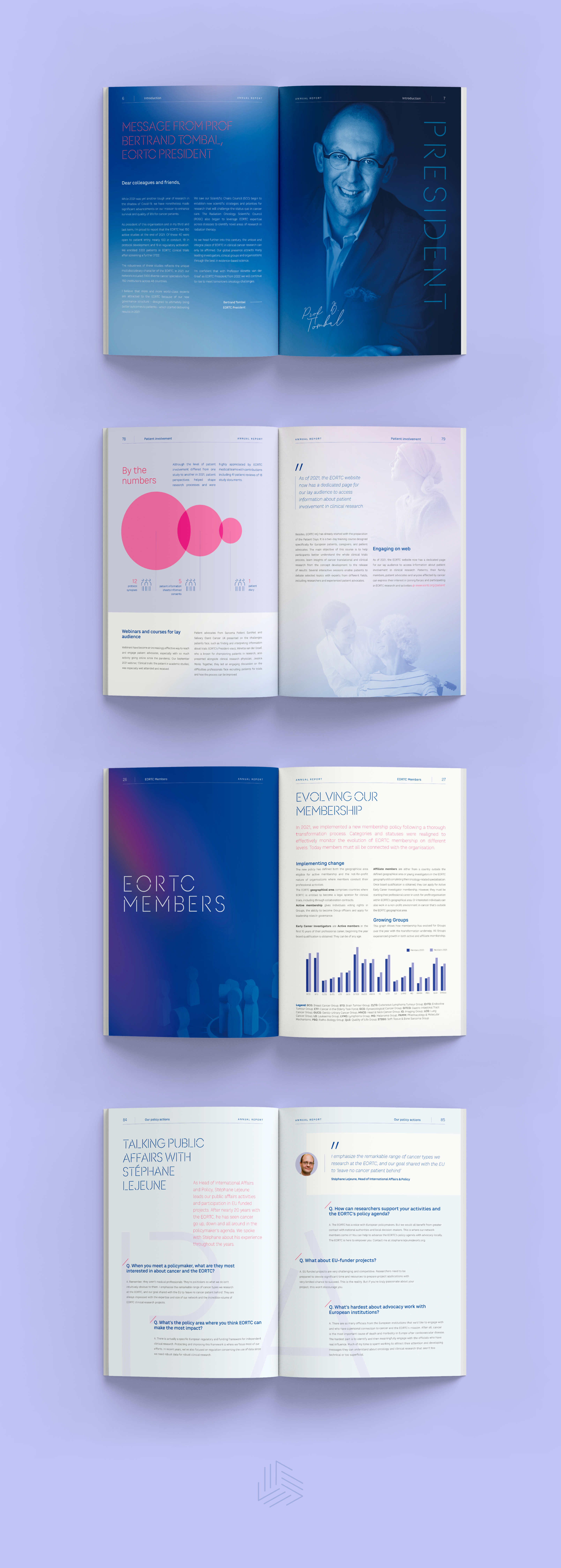 Enkele voorbeelden van infographics en pagina's voor het EORTC-jaarverslag door Atelier Design, creatief communicatiebureau Brussel