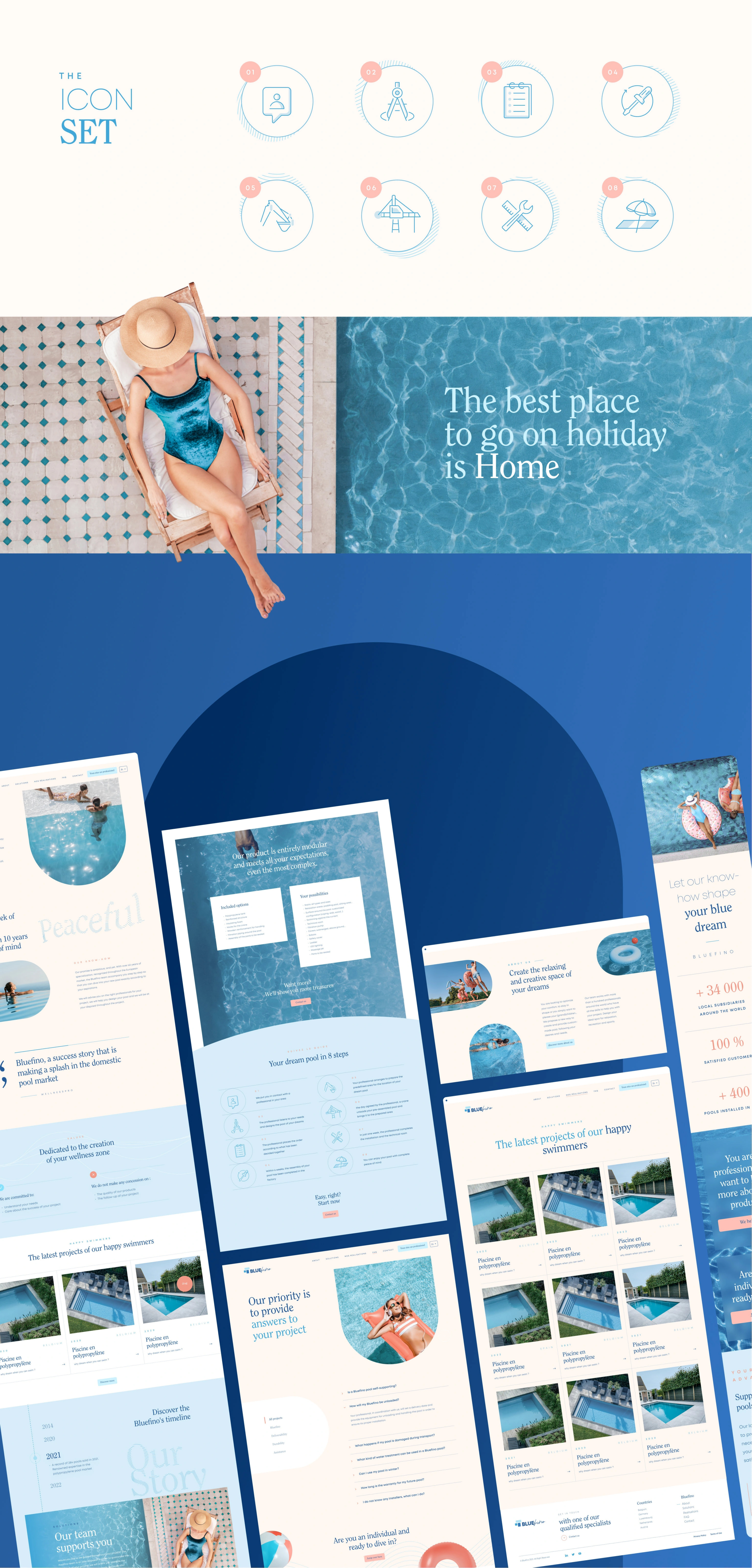 Examples of icons and web pages for the Bluefino website by our Brussels communications agency